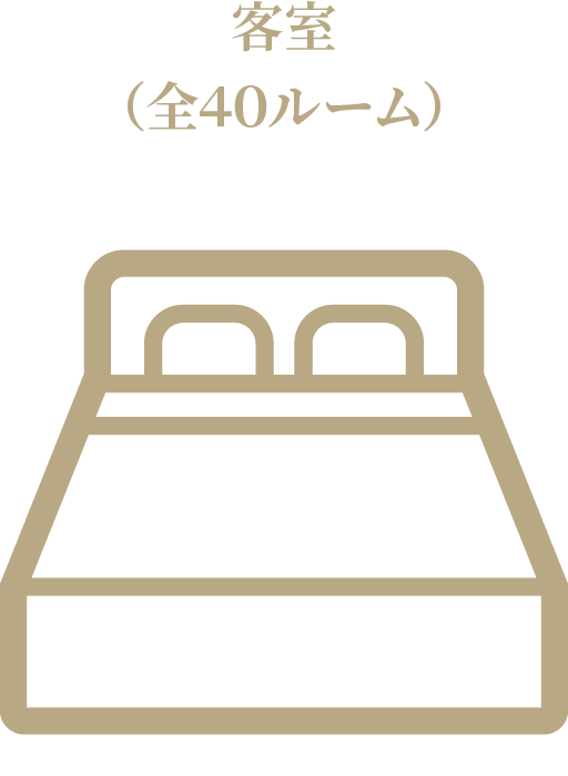 客室(全40ルーム)